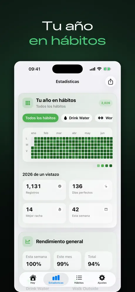 HabitForge: Habit Tracker — captura de pantalla del iPhone 2