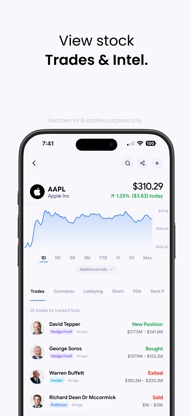 Coattail: Investment Tracker screenshot 2