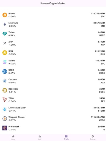 GoldPrice - 금 가격 - 한국 금 시장 iPad screenshot