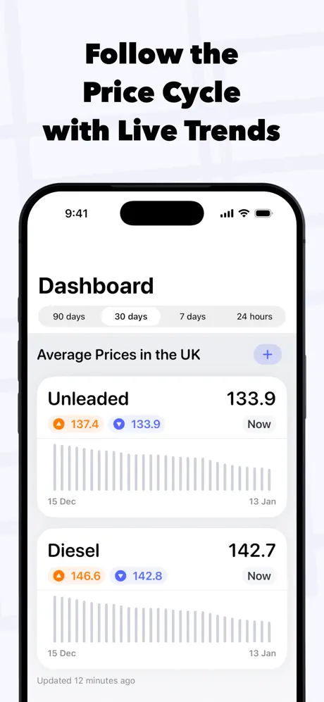 Petty screenshot 6