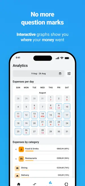 Money Planner: RainyDay screenshot 3