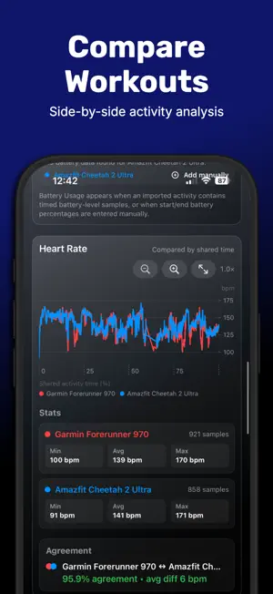 CTS ActivityLab screenshot 1