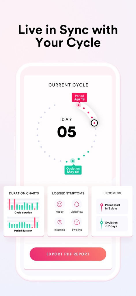 IVY Period & Pregnancy Tracker - O aplicativo apresenta uma visualização circular do ciclo que detalha o progresso atual, complementada pelos sintomas registrados pelos usuários.