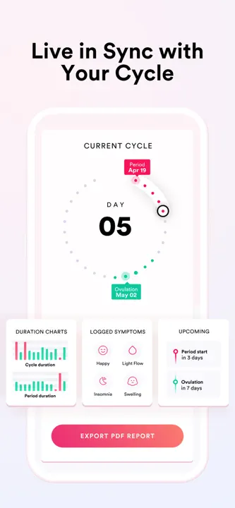 IVY Period & Pregnancy Tracker: Screenshot 4 von 10
