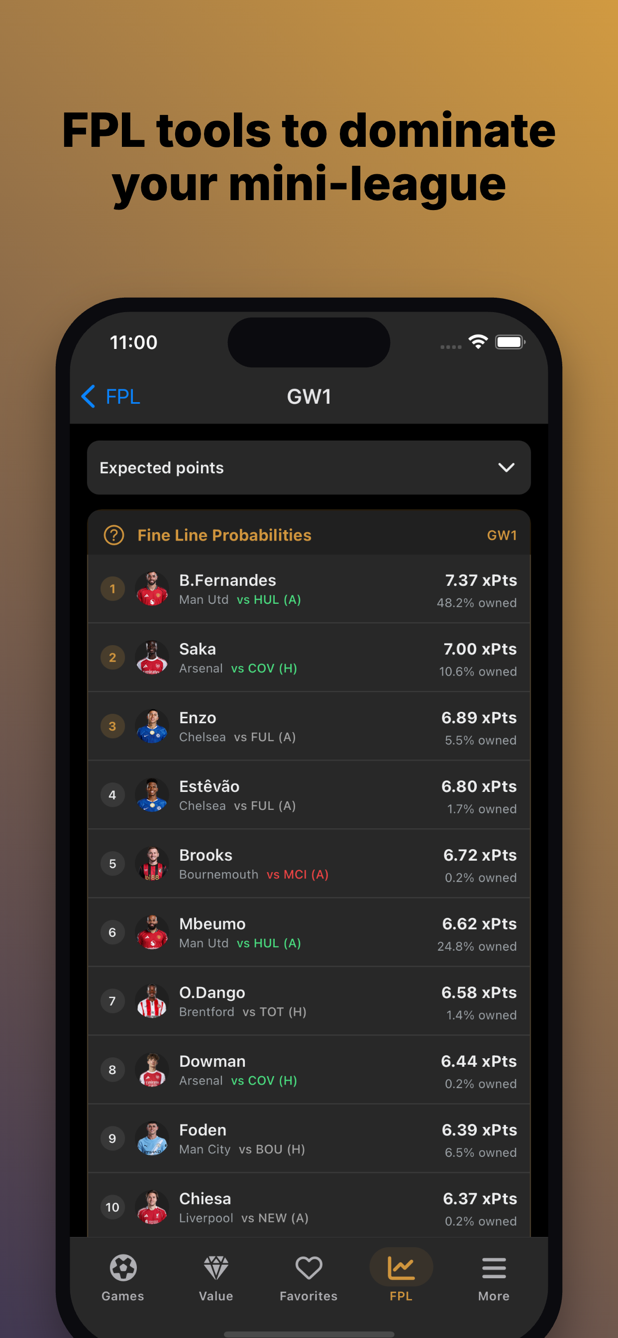 Fine Line - Soccer & FPL Tools screenshot 3