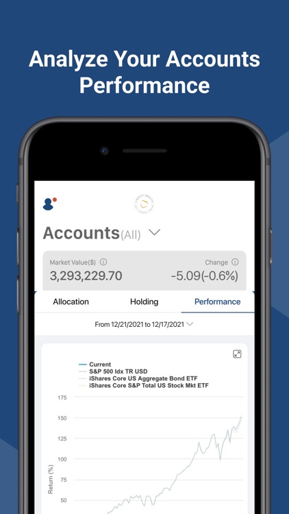 Liberty Wealth Client screenshot-3