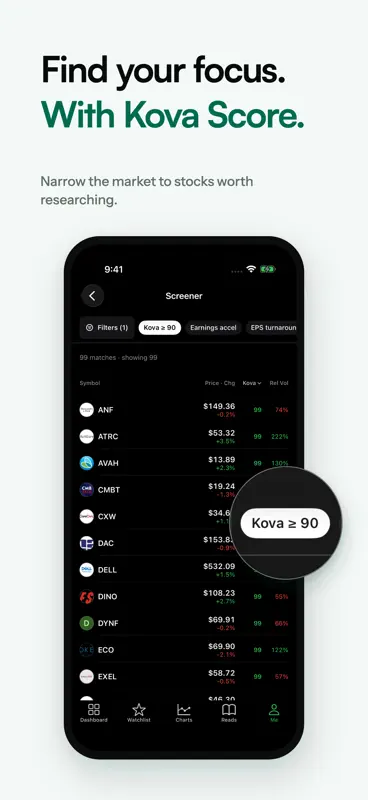 KovaView: Find the Best Stocks screenshot 3 of 5
