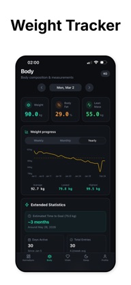 KarmaSync: Health Dashboard screenshot 5