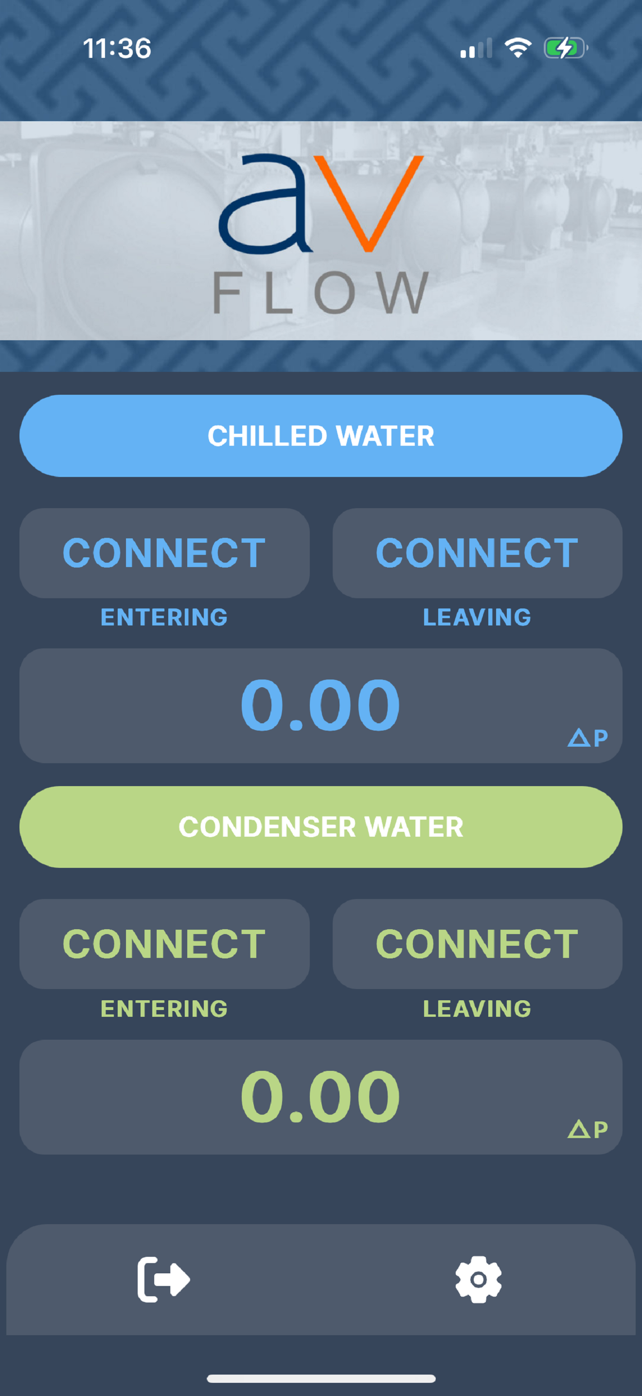 AVFlow