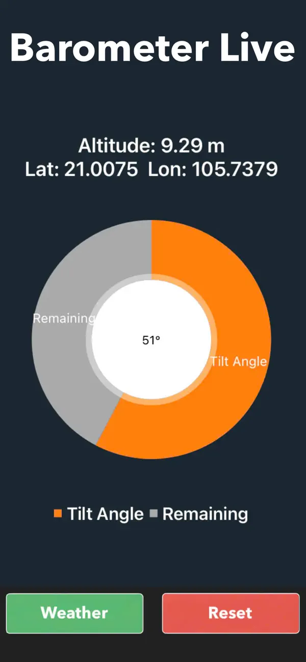Screenshot #3 pour Barometer Live Chart