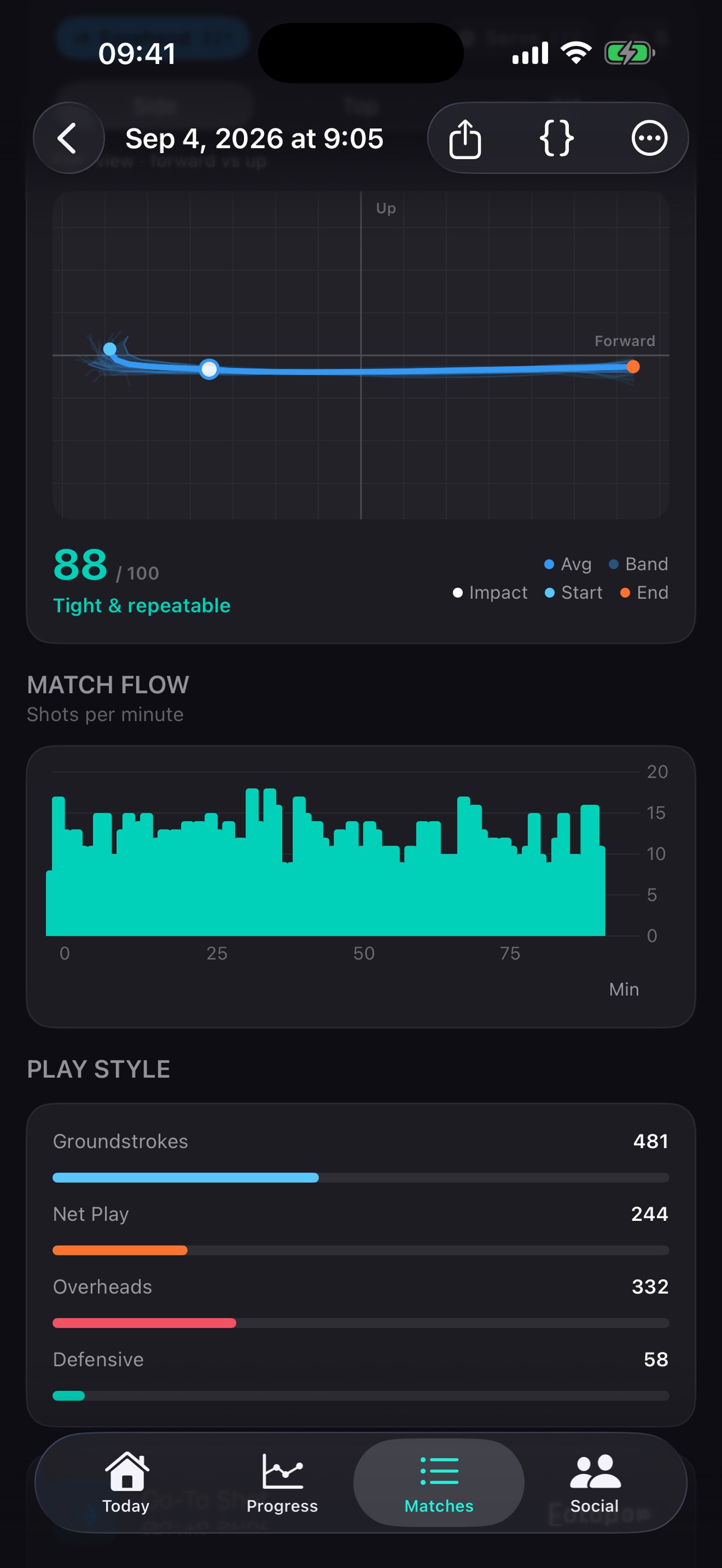 Screenshot 3 of Smash: Padel Tracker
