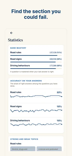 Permis 101: SAAQ Test Prep screenshot 3