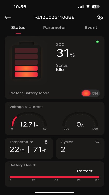 Redline Lithium