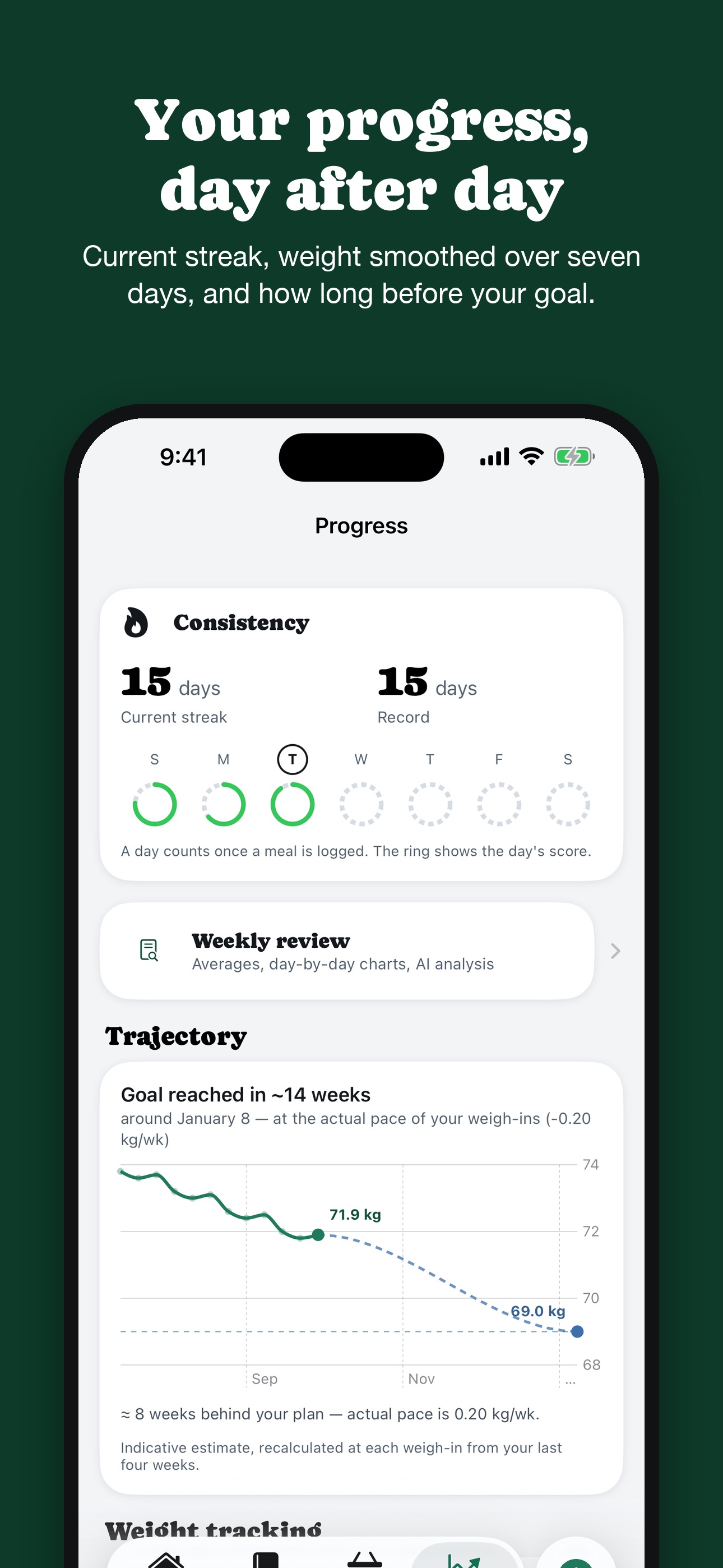 Screenshot 4 of Miamelo