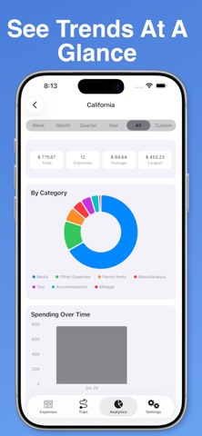 Work Expense screenshot