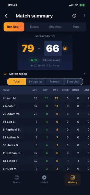 MyCourtStats: Basketball Stats screenshot 2