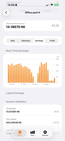 Yatespool Inipool minermonitor screenshot