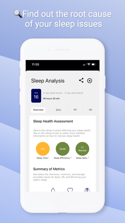 ZionCare: Better Sleep