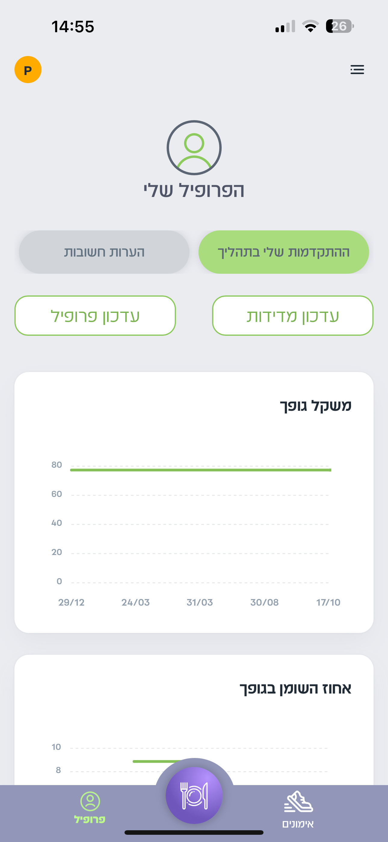 NutriWell screenshot 3