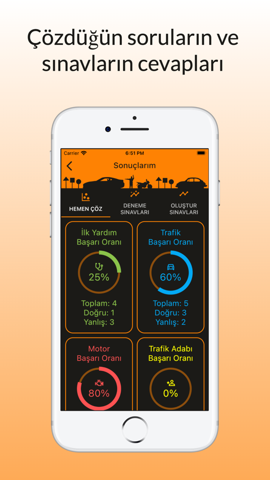 #7. Ehliyet Sınav Soruları - ENOR (iOS) 由: enes oruc