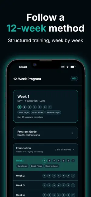 The Control Method: Kegels screenshot 2