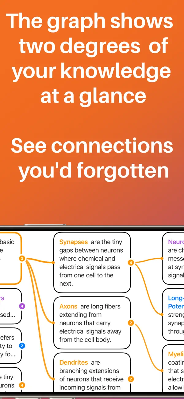 #2. iXnote - Knowledge Graph (iOS) 게시자: ixnote, LLC