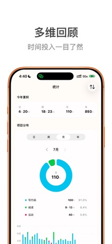 iToday 今日专注 - 番茄钟自律学习计时器时间考研考公 screenshot