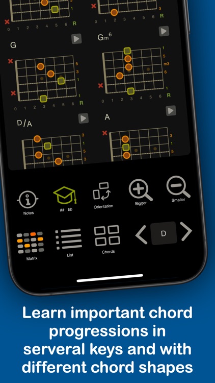 Oolimo Guitar Chords screenshot-7