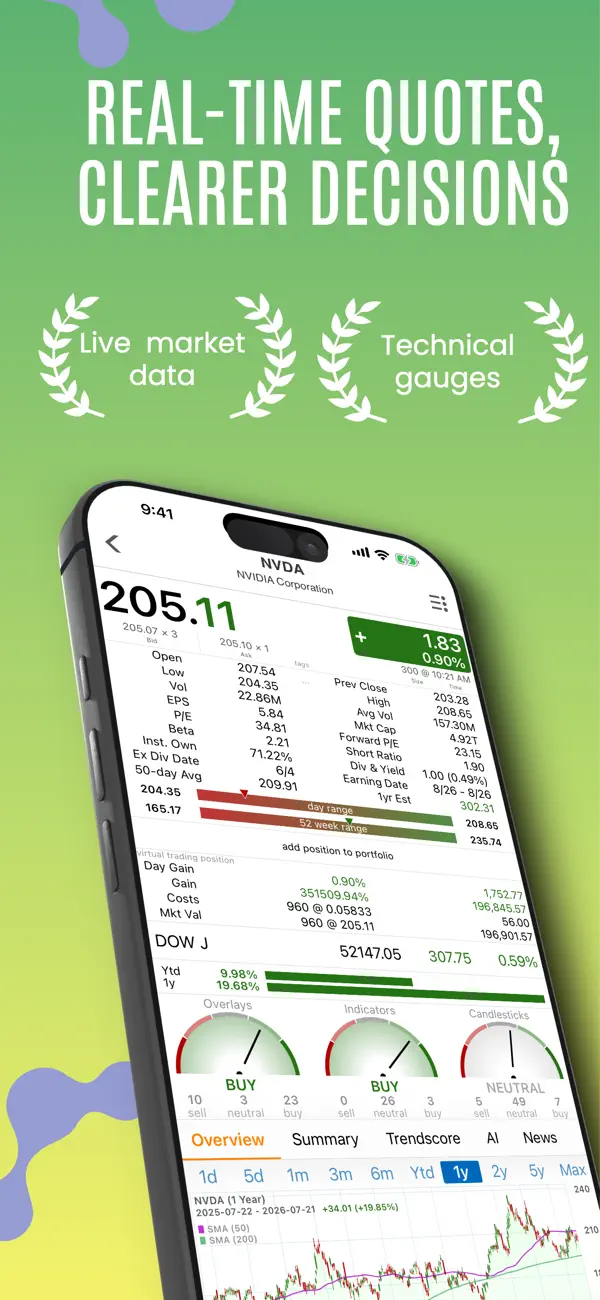 Screenshot #1 pour Stock Master: Investing Stocks