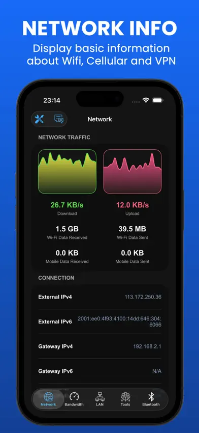 WIFI Analyzer - DNS Speed Test screenshot 1