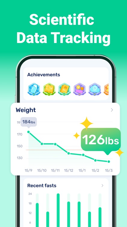 Fasting Tracker - GoFasting screenshot-3