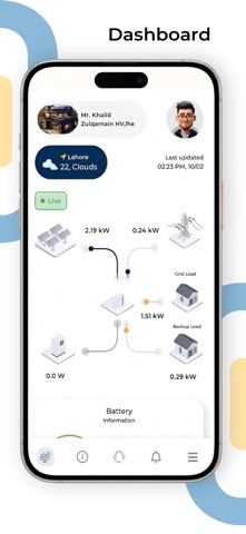 BEL-Connect Screenshot 1 of 3