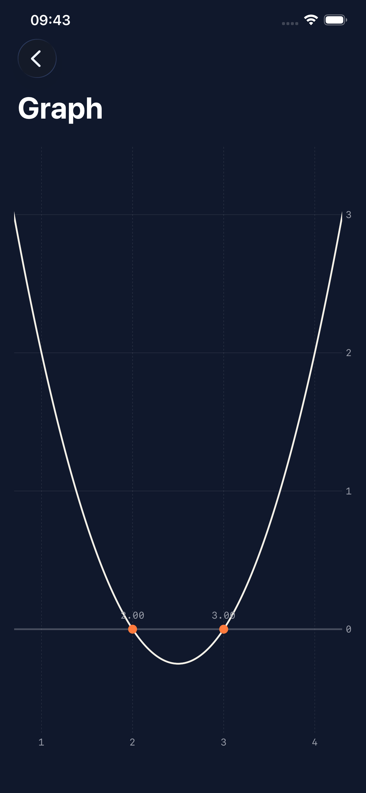 Solve f(x) screenshot 8