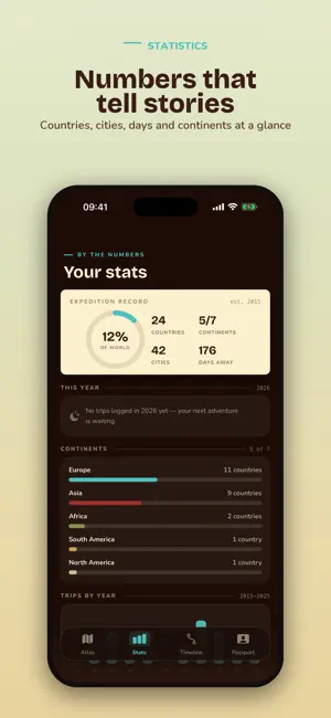 Travl: Travel Map & Countries screenshot 4