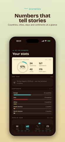 Travl: Travel Map & Countries Screenshot 4 of 6