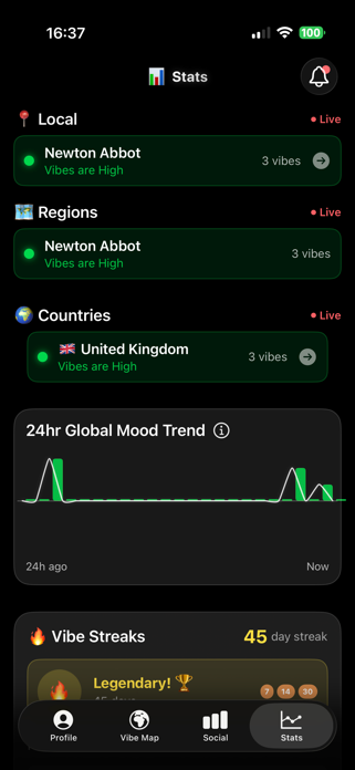 GlobalVibe Screenshot 3 of 10