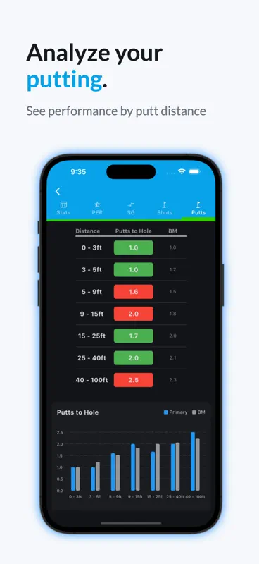 ShotsToHole screenshot 10 of 10