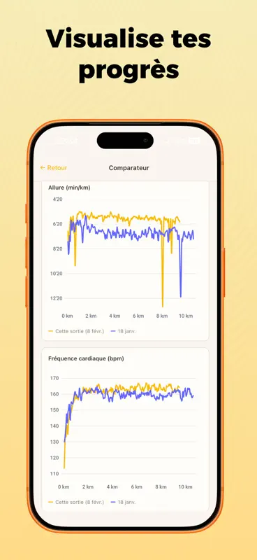 Bolty: Coach IA & Plan Running screenshot 6 of 7