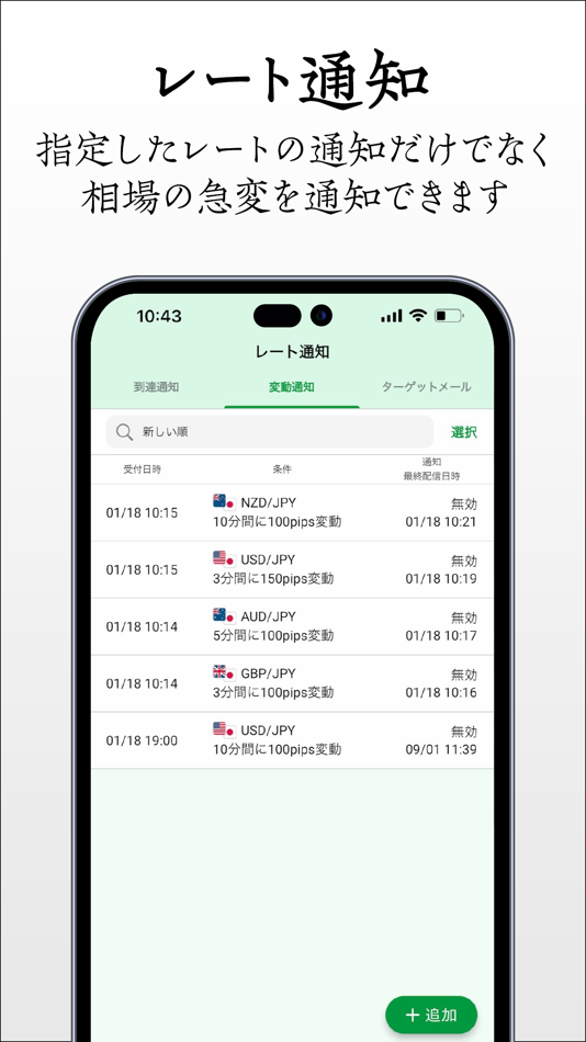 #7. MATRIXTRADER2 (iOS) โดย: JFX株式会社