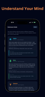 BrainWatch – Mind & Focus screenshot 4