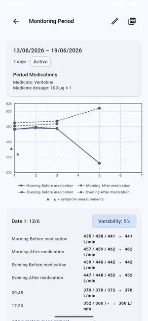 PEF Aware screenshot 4