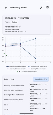 PEF Aware Screenshot 4 of 4