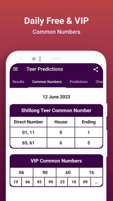 Shillong Teer Prediction Screenshot