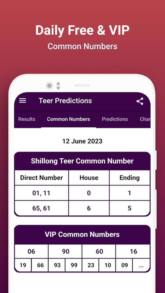 #3. Shillong Teer Prediction (iOS) 由: MD ALI SHAFI