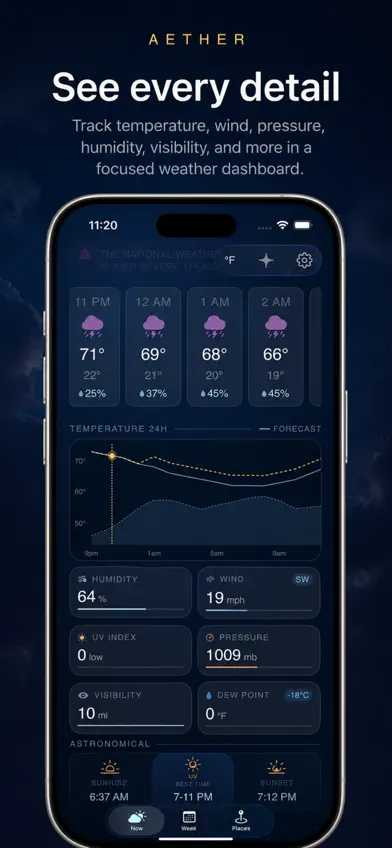 UndercastWeather Aether screenshot 2