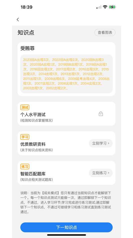 #4. 法考秘籍 (iOS) 由: BeiJing Houdaxuancheng Education Technology Co.,LTD.