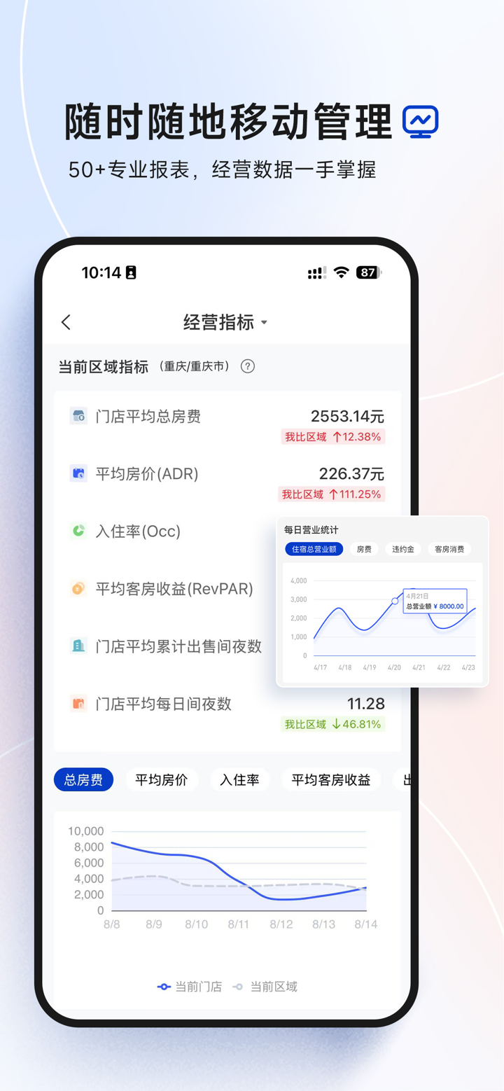 订单来了云PMS screenshot 4