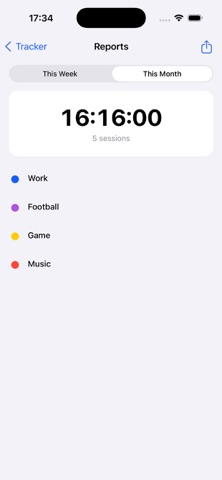 FlowState: Task Timer screenshot