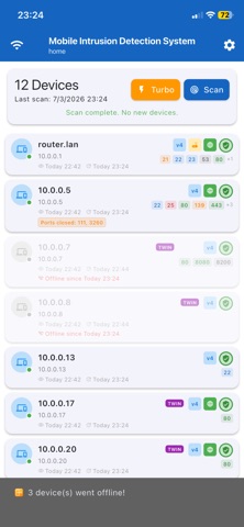 Network Intrusion Detection Screenshot 3 of 10
