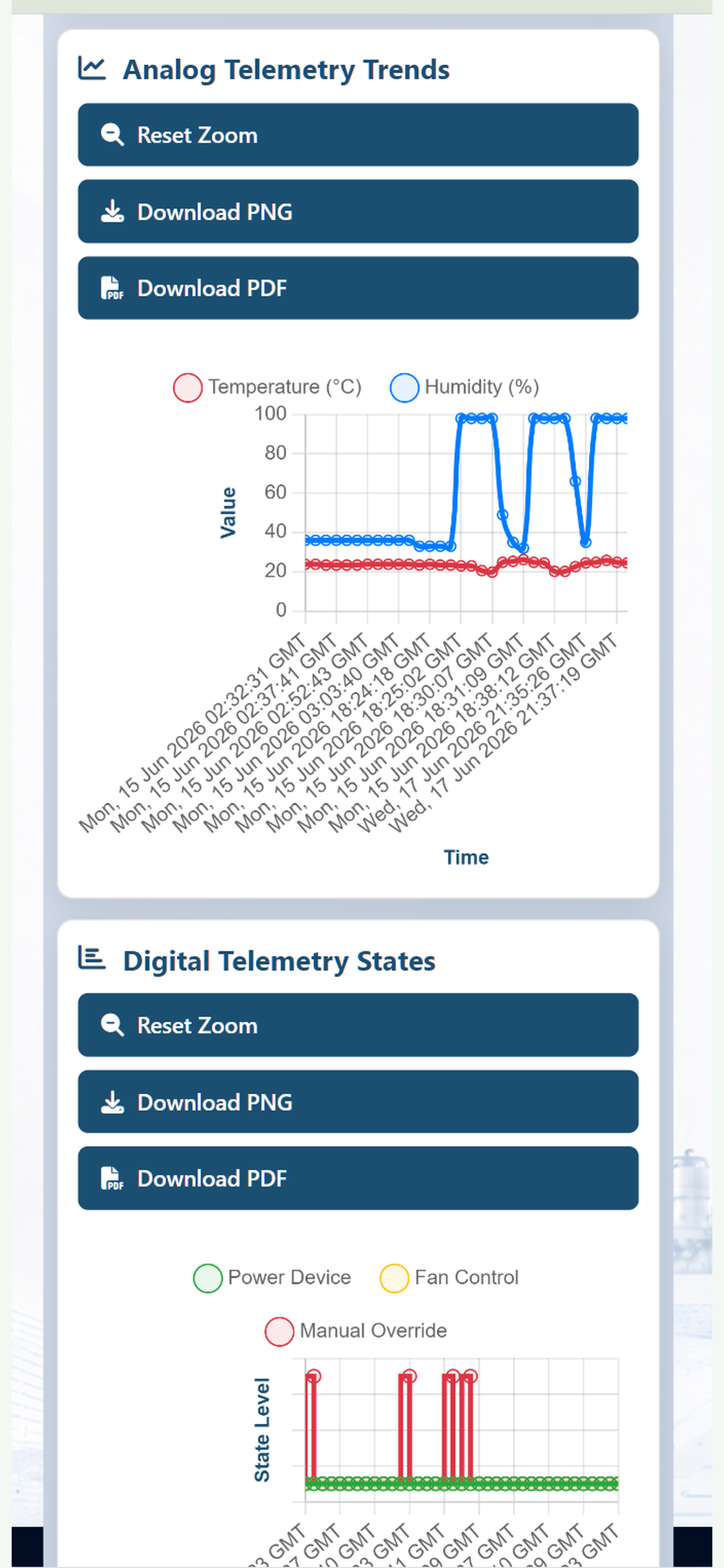 IOHUBAI screenshot 5